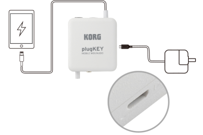 DJ機材 KORG plugKEY KORG/オーディオインターフェース/plugKEY -DJ機材アナログ