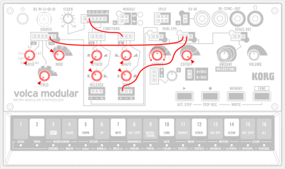 volca modular - MICRO MODULAR SYNTHESIZER | KORG (Hong Kong)