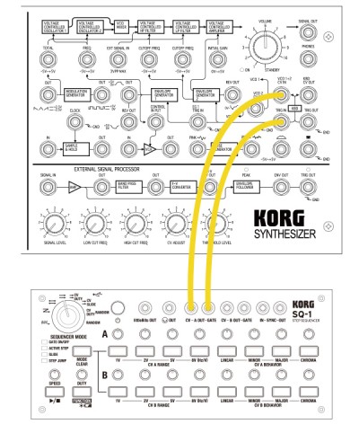 FAQ / Tips | SQ-1 - STEP SEQUENCER | KORG (India)