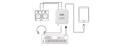 DTM・DAW KORG plugKEY plugKEY - MOBILE MIDI/AUDIO | KORG (Japan)