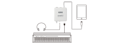 plugKEY - MOBILE MIDI/AUDIO | KORG (Japan)
