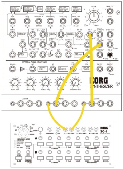 FAQ / Tips | SQ-1 - STEP SEQUENCER | KORG (Japan)