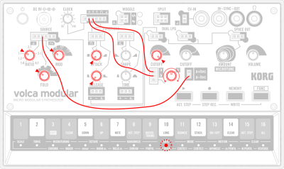 volca modular - MICRO MODULAR SYNTHESIZER | KORG (Middle East - EN)