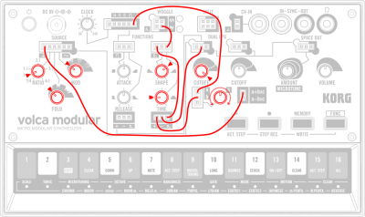 volca modular - MICRO MODULAR SYNTHESIZER | KORG (Turkey)