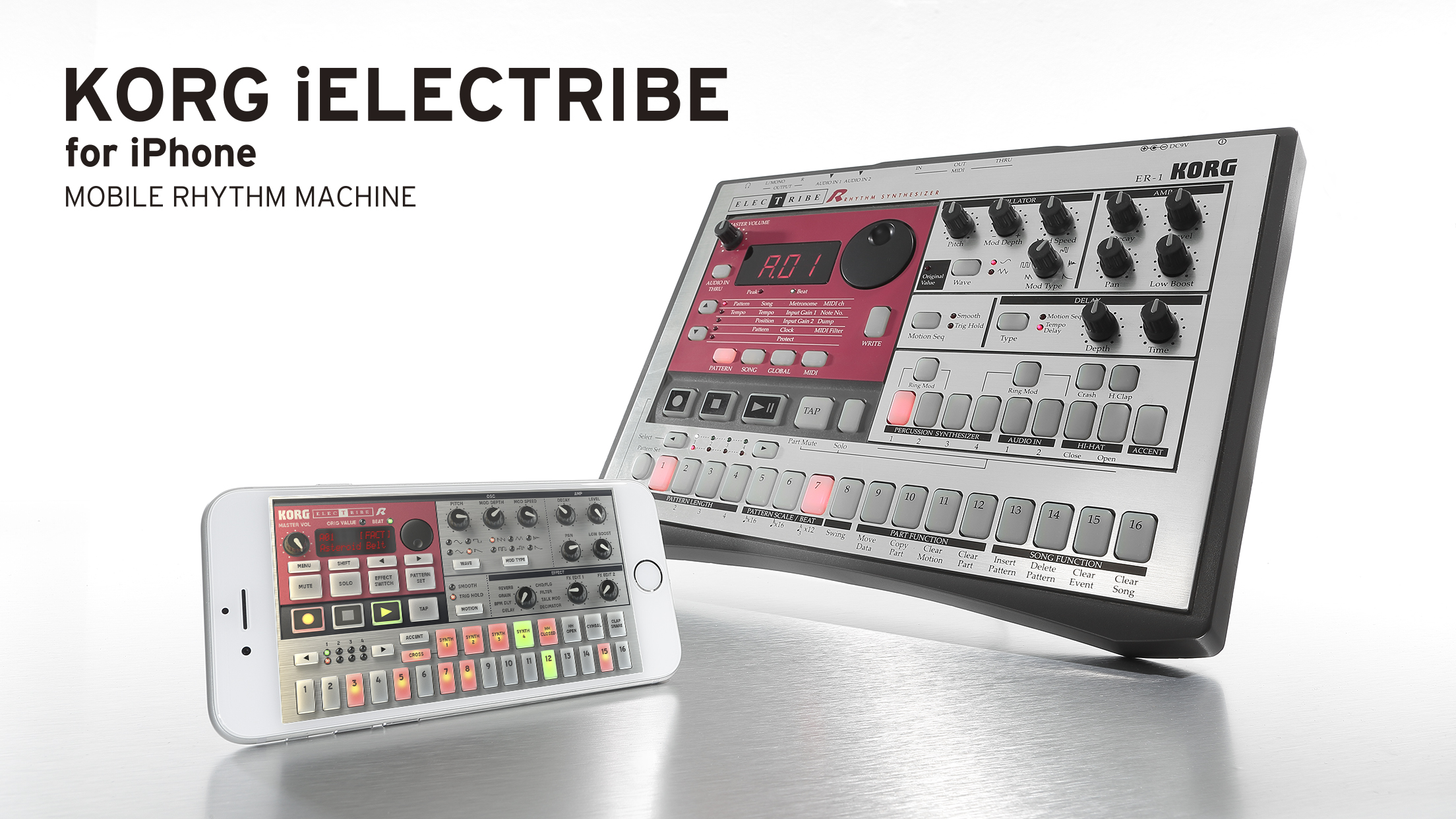 News iELECTRIBE for iPhone The ELECTRIBE reborn. A full