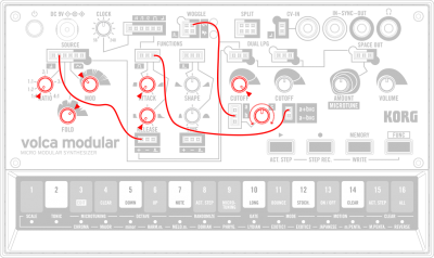 volca modular - MICRO MODULAR SYNTHESIZER | KORG (Taiwan)