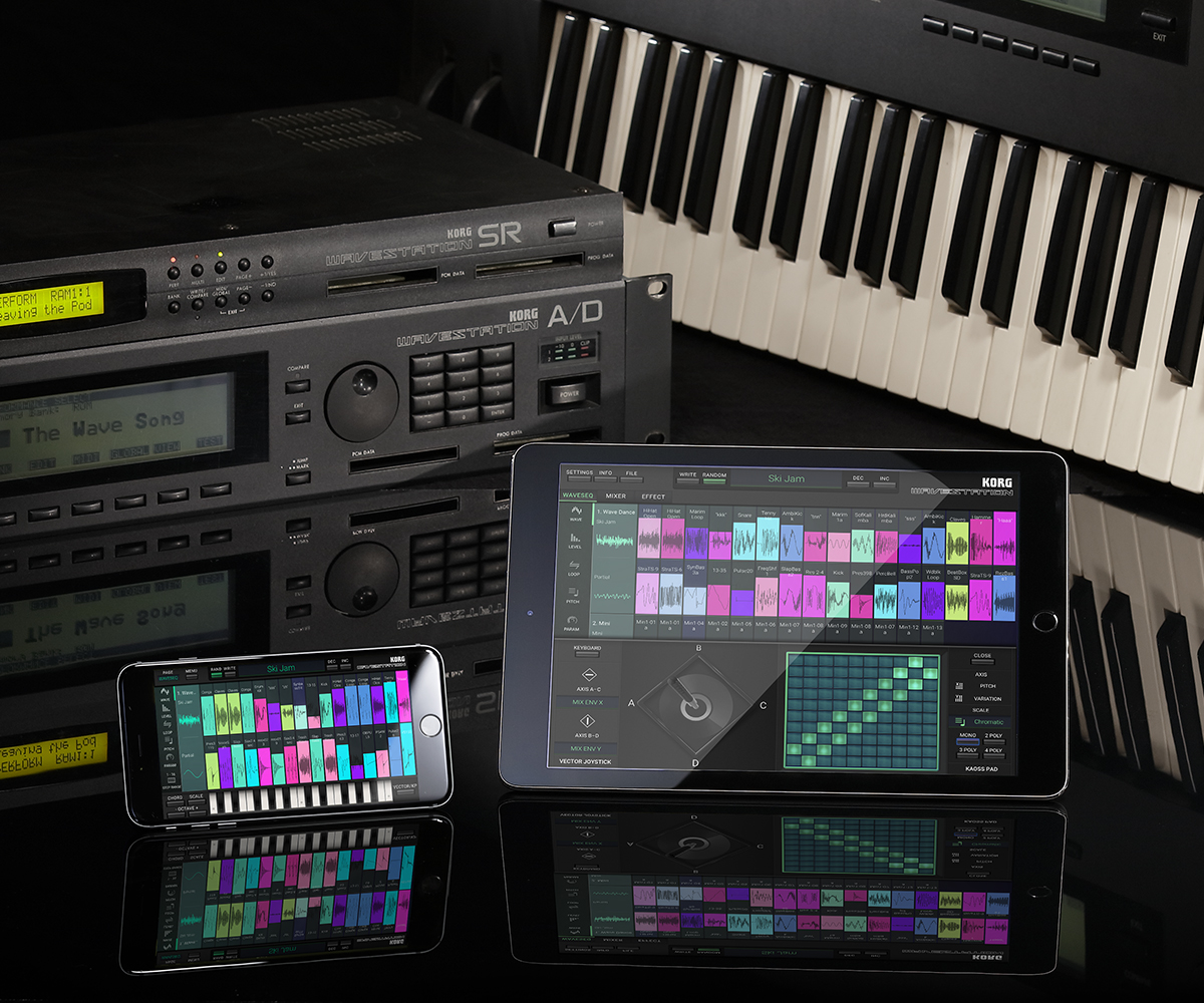 KORG iWAVESTATION
