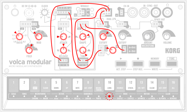 ซินธิไซเซอร์ KORG Volca Modular