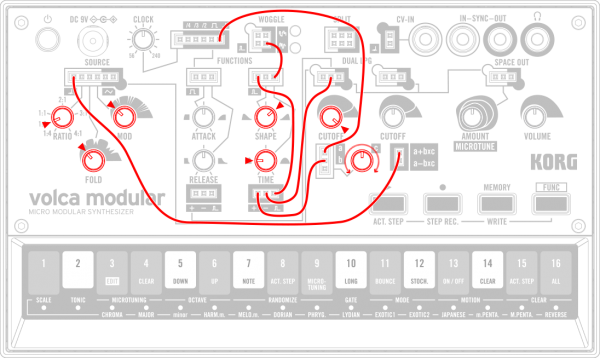 ซินธิไซเซอร์ KORG Volca Modular