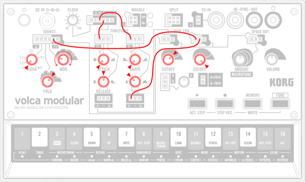 Korg Volca Modular – Anti-Foundation