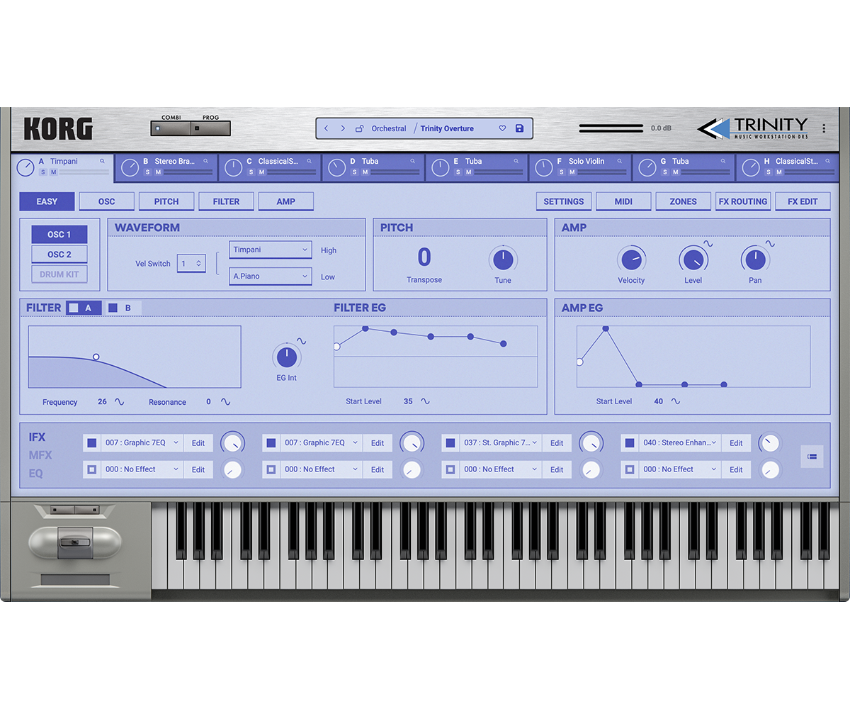 KORG Collection - TRINITY