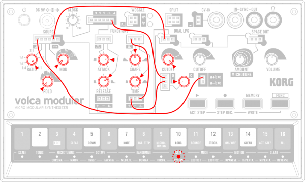 ซินธิไซเซอร์ KORG Volca Modular