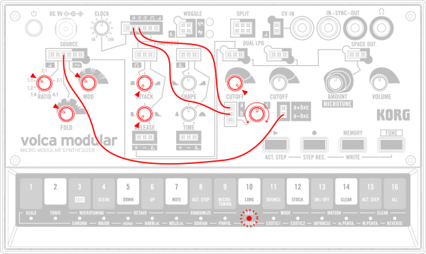 ซินธิไซเซอร์ KORG Volca Modular