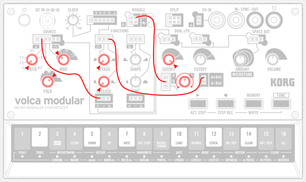 ซินธิไซเซอร์ KORG Volca Modular